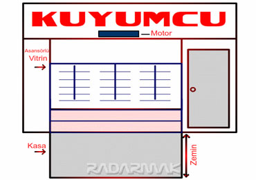 Aşağı oturan asansörlü vitrin kasa